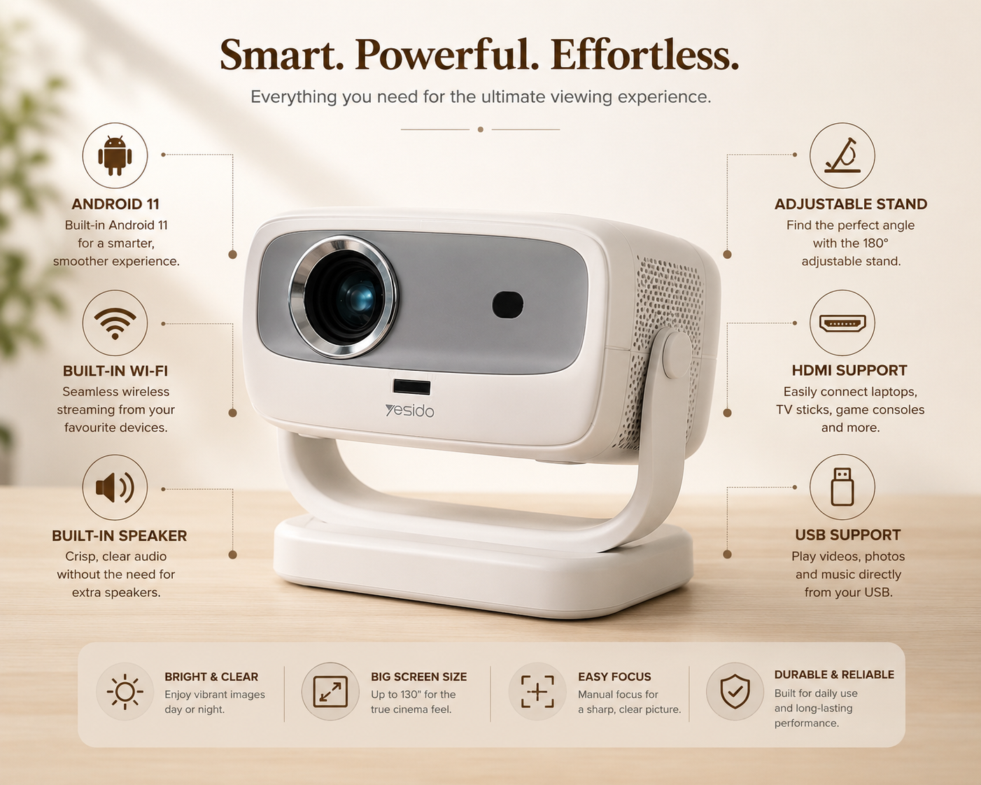 Easy Living™ Smart HD Home Projector